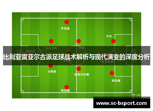 比利亚雷亚尔古派足球战术解析与现代演变的深度分析