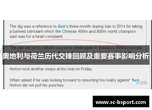 奥地利与荷兰历代交锋回顾及重要赛事影响分析