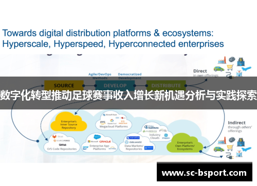 数字化转型推动足球赛事收入增长新机遇分析与实践探索 数字化转型推动足球赛事收入增长新机遇分析与实践探索