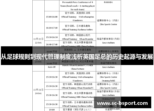 从足球规则到现代管理制度浅析英国足总的历史起源与发展 从足球规则到现代管理制度浅析英国足总的历史起源与发展