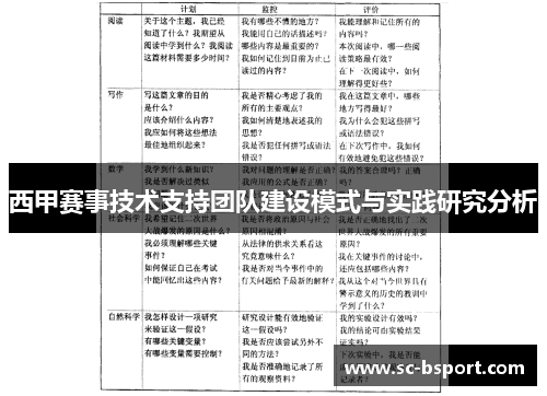西甲赛事技术支持团队建设模式与实践研究分析
