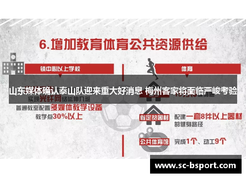 山东媒体确认泰山队迎来重大好消息 梅州客家将面临严峻考验 山东媒体确认泰山队迎来重大好消息 梅州客家将面临严峻考验