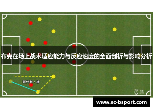 布克在场上战术适应能力与反应速度的全面剖析与影响分析 布克在场上战术适应能力与反应速度的全面剖析与影响分析