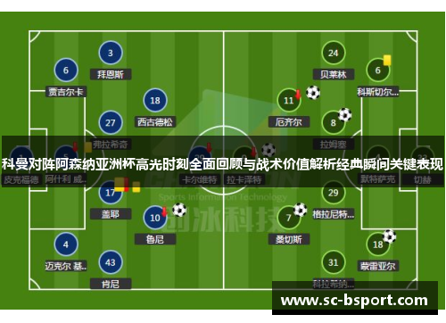 科曼对阵阿森纳亚洲杯高光时刻全面回顾与战术价值解析经典瞬间关键表现