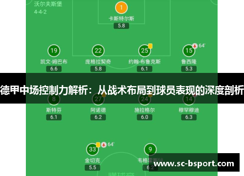 德甲中场控制力解析:从战术布局到球员表现的深度剖析 德甲中场控制力解析:从战术布局到球员表现的深度剖析