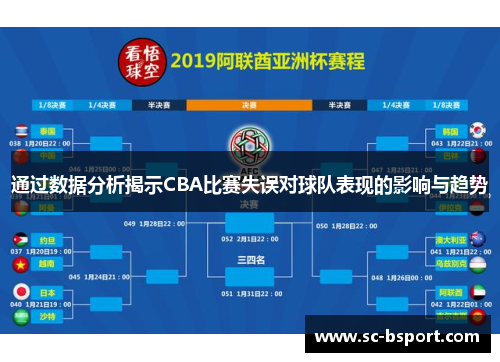通过数据分析揭示CBA比赛失误对球队表现的影响与趋势