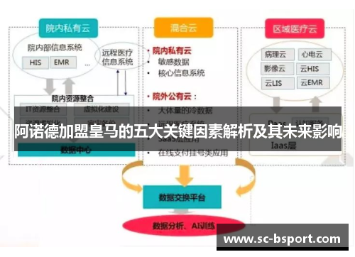 阿诺德加盟皇马的五大关键因素解析及其未来影响