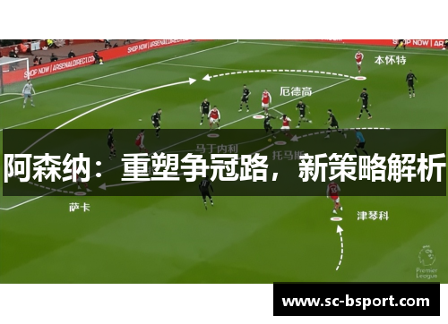 阿森纳：重塑争冠路，新策略解析